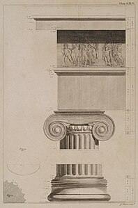 Ancient Greek Ionic order of the Temple of Artemis Agrotera, Athens, c.440 BC-destroyed in 1778