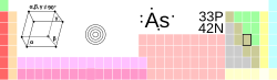 tabele periodiche, Arsenic