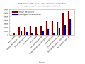 Thumbnail for version as of 16:03, 4 March 2024