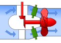 Getriebe-Rohrturbine; Die Turbinenwelle ist über ein Getriebe mit dem Generator verbunden