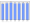 Evolucion de la populacion 1962-2008