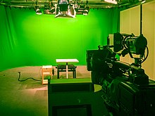 Greenscreen in einem Fernsehstudio