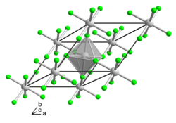 Kristallstruktur von Rhodium(III)-fluorid