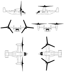 Rysunek samolotu z wirnikami ułożonymi tradycyjnie, pionowo oraz z wirnikami ułożonymi poziomo jak w helikopterach.