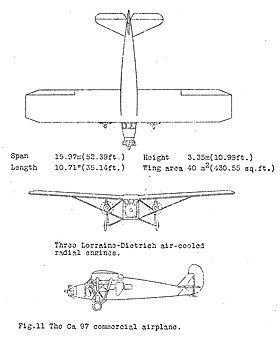 vue en plan de l’avion