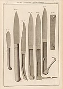 Reproduction d’une planche d’un livre ancien montrant les différents types de couteaux pliants.