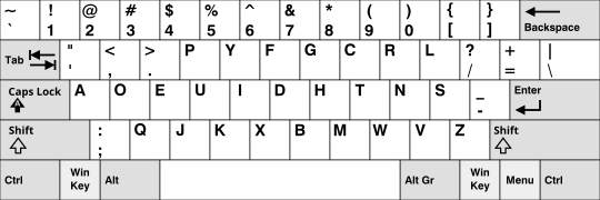 Simpligita klavarfasono laŭ Dvorak