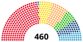 Vignette pour la version du 17 août 2023 à 22:58