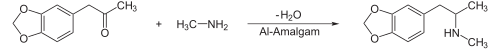 Synthese von 3,4-Methylendioxy-N-methylamphetamin aus Piperonylmethylketon