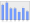 Evolucion de la populacion 1962-2008