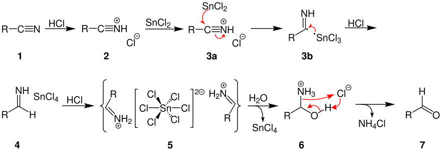 Stephen-Aldehyd-Synthese: Reaktionsmechanismus