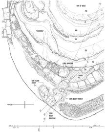 Top-down plan of the rump passage. Lower part labeled "Sub-Floor Shaft", upper part "Core-Body Trench".