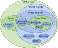 Euler-Diagramm der britischen Inseln