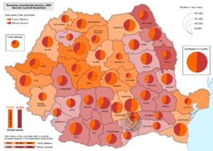 Elecciones presidenciales de Rumania de 2009