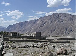 Lokasi Gilgit