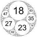 Integral Apollonian circle packing defined by circle curvatures of (−10, 18, 23, 27)