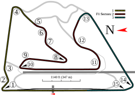 8 uur van Bahrein 2021