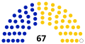 Miniatura della versione delle 15:23, 8 set 2022