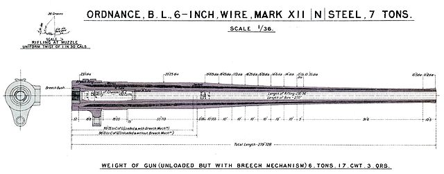 Vickers 6"/L,45 BL Mk XII