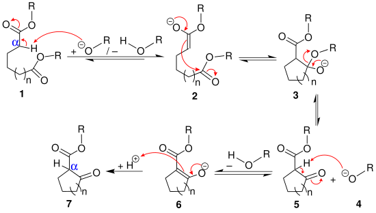 Mechanismus Dieckmann-Kondensation