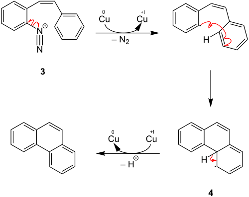 Dritter Teil des Reaktionsmechanismus der Pschorr-Cyclisierung