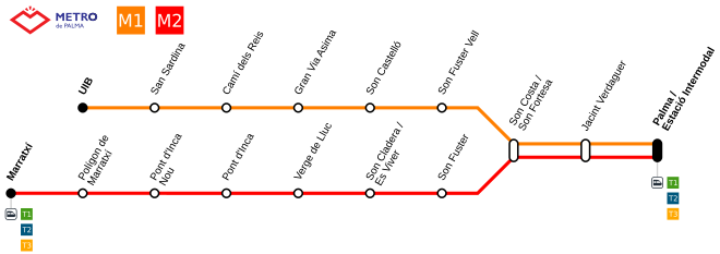 Plan des deux lignes du métro de Palma.