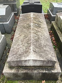 Tombe de Paul Milioukov, cimetière des Batignolles, division 30, ligne 13, tombe № 6