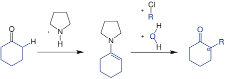 Reaktionsschema Stork-Reaktion