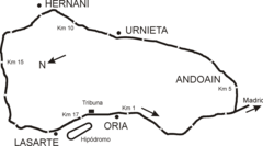 Tracciato di Circuito Lasarte