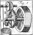 Tretmühle zum Heben von Eimern, nach A. Meltzer, 1805