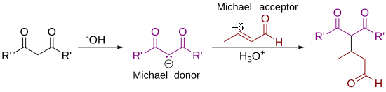 Michael Reaction general