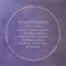 Robert Hooke