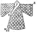Ryukyu clothing called jin (衣) which covers the upper body. Illustration from the Zhongshan chuanxin lu, 1721.