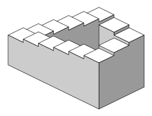 Un escalier en forme de carré. Les marches forment un angle de 90 degrés à chaque coin, donnant l'illusion d'une boucle.