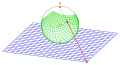 Quadrat-Netz