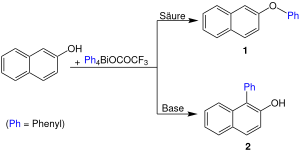 Reaktionsschema der Bartoli-Arylierung