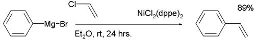 Kumada-Kupplung zwischen Phenylbromid und Chlorethen