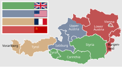 Occupation sectors in Austria