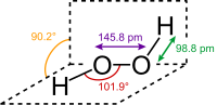 O-O bond length = 145,8 pm O-H bond length = 98,8 pm