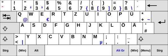 Germana klavarfasono T1