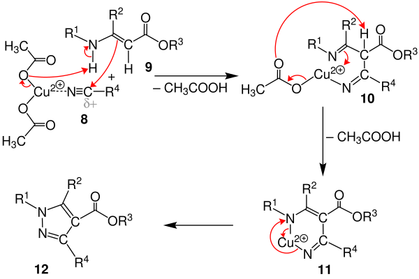 Moderne Variante der Pechmann-Pyrazol-Synthese nach Neumann