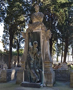 Monument funéraire de Frédéric Bazille buste, cimetière protestant de Montpellier (bas-relief d'Henri Chapu).