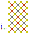 mit Blickrichtung parallel zur a-Achse