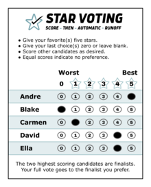 STAR Ballot, Blue, Standard, 11-13-23.png