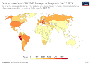 Total confirmed deaths due to COVID‑19 per million people[360]