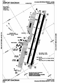 FAA airport diagram