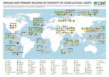 Map showing origins of major agricultural crops worldwide