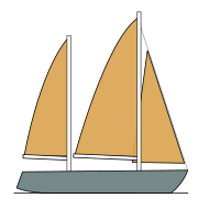 Schéma d'un voilier gréé en ketch