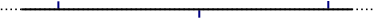 Schematic representation of PE-HD (high-density polyethylene)