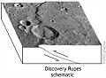 تمثيل للتصدع Discovery Rupes